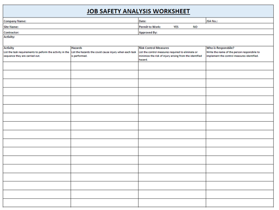 Safety Week 2019 Tool Box Talk – Job Safety Analysis – Langston ...